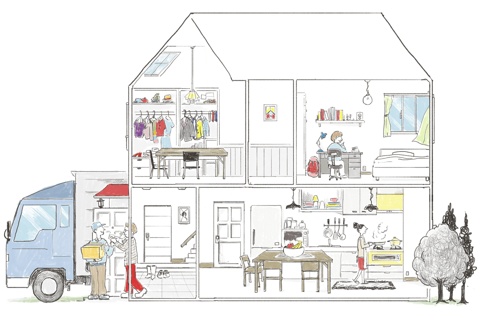 日常生活の様子